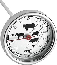 Guía para recalibrar tu termómetro analógico de carne