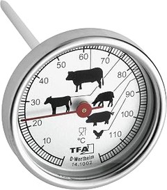 Pros y contras de utilizar un termómetro analógico para carne